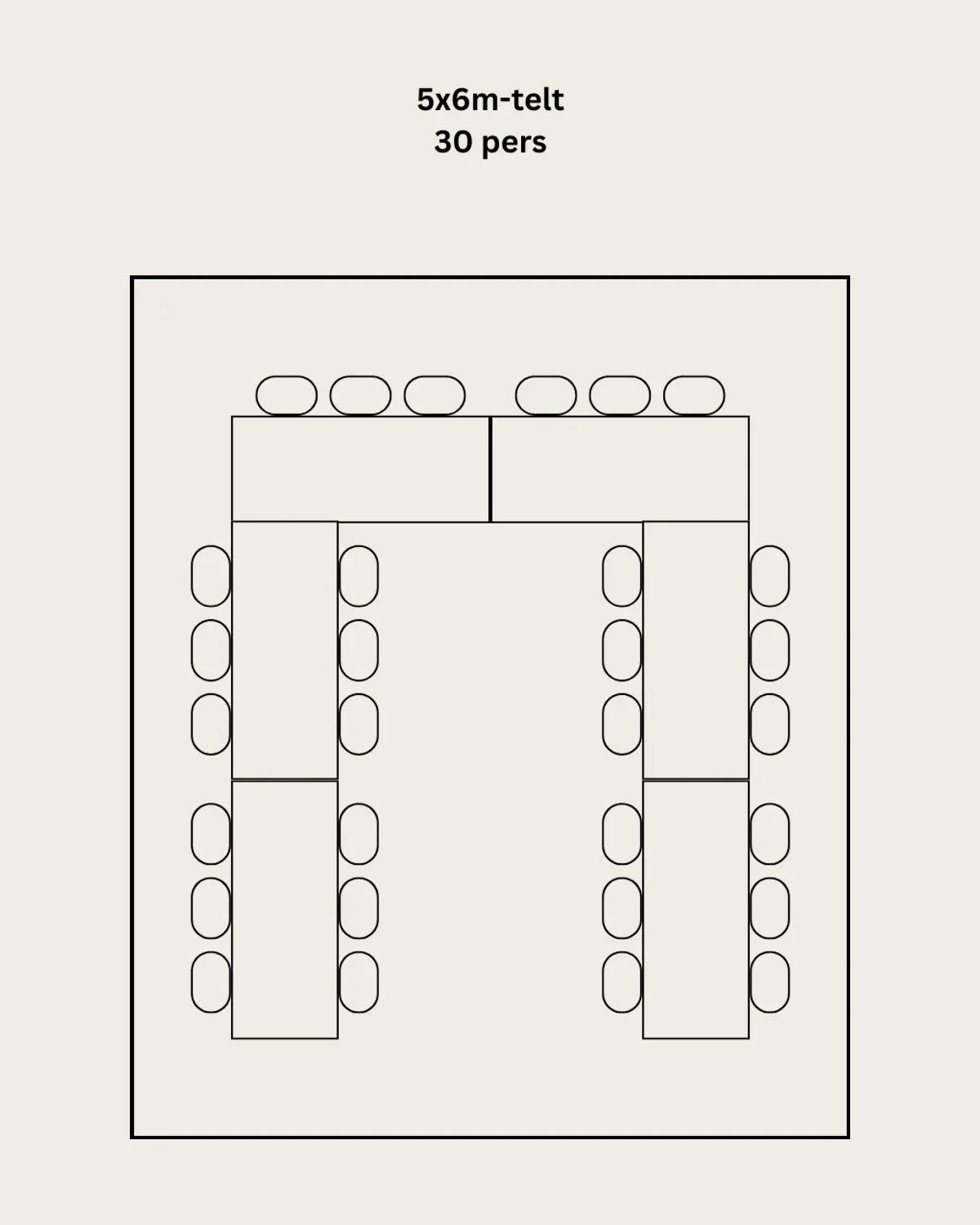 Bordoppsett i et 5 × 6 m-telt: avlange bord som langbord ut fra et hovedbord, 30 personer