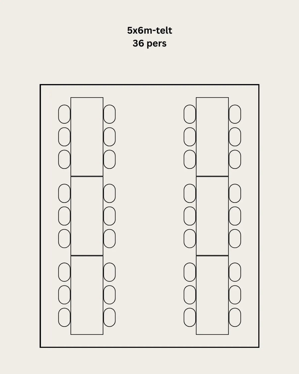 Bordoppsett i et 5 × 6 m-telt: rader med avlange bord, 36 personer